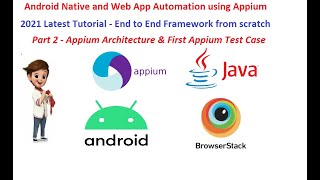 Part 2  Appium tutorial Latest Installing Android Studio  Appium Architecture  First Appium Test [upl. by Debra]