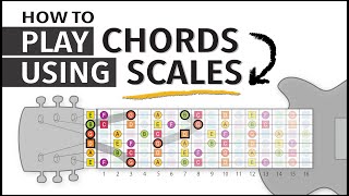 How to play guitar CHORDS using SCALES [upl. by Hamlani]