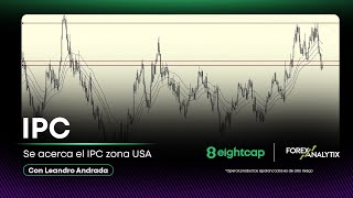 ¡Atención Traders Se acerca el IPC zona USA [upl. by Pallaton630]