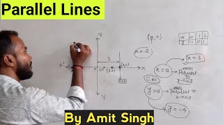 Draw parallel lines in 2 sec 🔥🔥 [upl. by Maccarthy65]