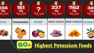 60 Potassium Rich Foods In The World  Foods High In Potassium Per 100g [upl. by Naillimxam]