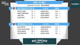 East Molesey CC 1st XI v Weybridge CC 1st XI [upl. by Maryjo]