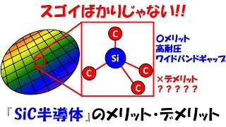 【最先端】救世主か絵に描いた餅か？SiCのメリットデメリット【パワー半導体】【バンド理論】 [upl. by Dincolo]