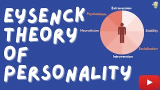 Eysenck trait theory of personality  Three factor model [upl. by Dranel368]