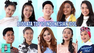 Biodata 10 Besar Indonesian Idol 2020 [upl. by Ahterod166]