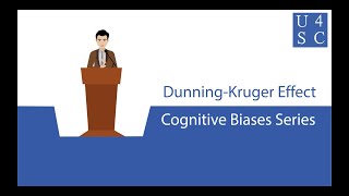 DunningKruger Effect You can’t know what you don’t know  Cognitive Biases  Academy 4 Social [upl. by Ttegirb]