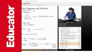 Mass Percent Molarity Mole Fraction amp Molality Example  AP Chemistry [upl. by Hyacinthie913]