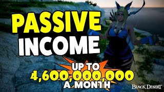 BDO Beginners Guide to PASSIVE INCOME  Consistency is KEY [upl. by Einaffit]