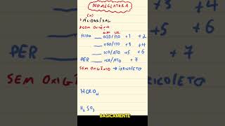 Nomenclatura dos Ácidos e Sais química concurso nomenclature enem vestibular espcex fy fyp [upl. by Nylahsoj607]