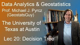 20 Data Analytics Decision Tree [upl. by Frolick]