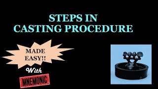 STEPS IN CASTING PROCEDURE  DENTAL CASTING  DENTAL MATERIALS [upl. by Medwin227]