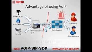 How to build wireless VoIP alarm system [upl. by Leonid]