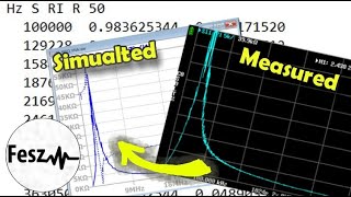 LTspice tutorial  FREQ function [upl. by Ahsotal]