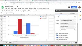 Creating a PrePostTest Chart [upl. by Ax501]