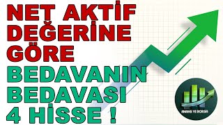 quot NET AKTİF DEĞERİNE quot GÖRE BEDAVA SEVİYEDE 4 HİSSE SENEDİ [upl. by Giza165]