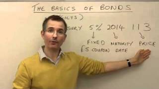 The basics of bonds  MoneyWeek Investment Tutorials [upl. by Pallaton]