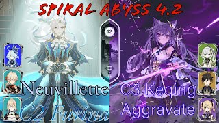 Neuvillette Furina and Keqing Agrovate  Spiral Abyss 42  Genshin Impact [upl. by Hsakaa]