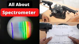 Spectrometer  Least count of spectrometer  Grating  Dispersive power of prism [upl. by Llehsram]