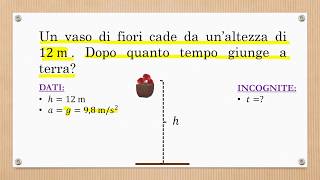 Esercizio svolto di Fisica Calcolare il tempo di caduta nota l’altezza [upl. by Kutzer]