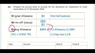 Trade Receivable Increasing Allowance for Impairment of Trade Receivables Part 2 of 4 [upl. by Stoddard211]