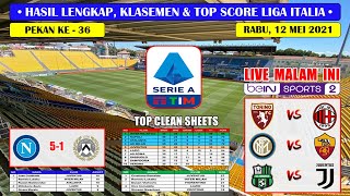 Hasil Liga Italia Tadi Malam  NAPOLI VS UDINESE Liga Italia Serie A 2021 [upl. by Emmey]