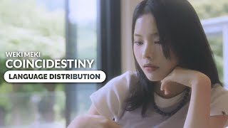 Weki Meki  CoinciDestiny  Language Distribution [upl. by Claudy]