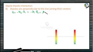 Dipole Dipole Interaction [upl. by Saile]