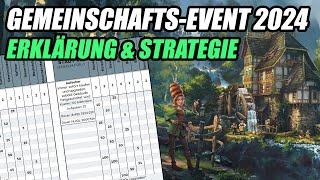 Die BESTE STRATEGIE fürs GemeinschaftsEvent 2024  Forge of Empires [upl. by Mctyre708]