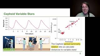 61 Discovering the Milky Way Galaxy  GRCC Astronomy with Dr Woolsey [upl. by Pubilis]