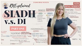 SIADH│PART 1│Made Simple for Nursing Students and NCLEX Prep [upl. by Thomajan]