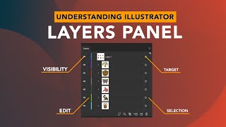 Illustrator Layers Panel  Understanding How it Works [upl. by Amalberga]