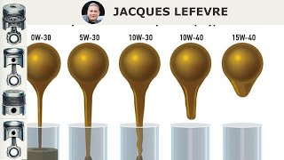 Viscosité de lhuile dépendance à la température choix correct de la marque lors de lachat dun [upl. by Verdie]