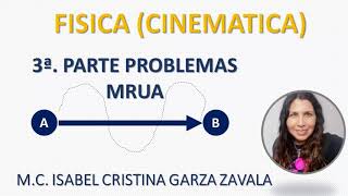 3a Parte Problemas Física Cinemática MRUA [upl. by Pinto532]