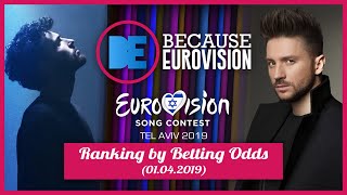 Eurovision 2019 Rankings by Betting Odds 01042019 [upl. by Anoynek]