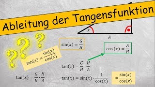 Ableitung der Tangensfunktion tan´x [upl. by Ave591]