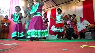 Thulli Thulli Nadakkana Pullimane Malayalam Folk Dance [upl. by Klinger80]