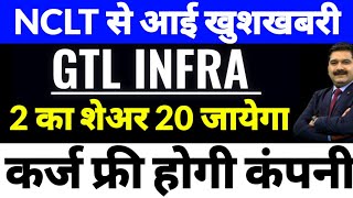 gtl infra latest news  gtl infrastructure  gtl infrastructure limited share [upl. by Sergo]