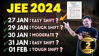 JEE Mains 2024 Easy Moderate amp Tough Exam Shifts😱  Harsh Priyam Sir VedantuMath [upl. by Eixam]