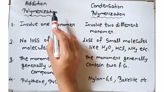 Difference between Addition polymerization amp Condensation polymerization [upl. by Ahsinrad]