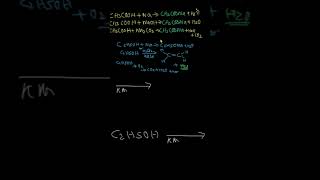 Ethanol gets converted into ethanoic acid [upl. by Evered]