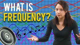 What is Frequency [upl. by Einaj]