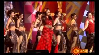 Ragini Dwivedhi  SIIMA Awards [upl. by Dickerson]