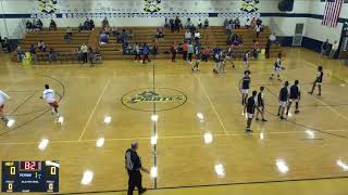 Sneads vs Vernon High School Girls Varsity Basketball [upl. by Benedetta]