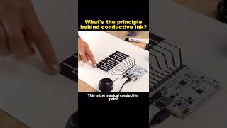 Whats the principle behind conductive inkelectricpaint knowledge shorts [upl. by Bodwell979]