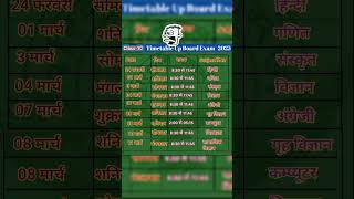 Up board 10th class date sheet 2025 [upl. by Ahsilac707]