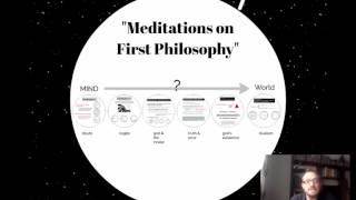 1 Descartes Mediatations on First Philosophy [upl. by Sackville]