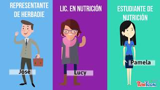 Dilema Ético Lic en Nutrición [upl. by Yedrahs981]