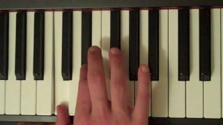 How To Play a C Diminished Chord on the Piano [upl. by Winola25]