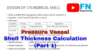 Shell thickness calculation of pressure vessel part 1 [upl. by Snapp]