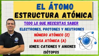 ATOMO ION E ISOTOPOS NUMERO ATÓMICO NUMERO DE MASA  CATIONES Y ANIONES ESTRUCTURA ATOMICA [upl. by Eornom992]